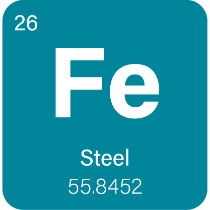 Ligas de Metal Atomizadas